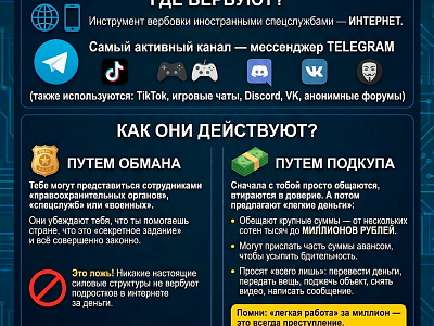 Памятка по противодействию вербовке несовершеннолетних